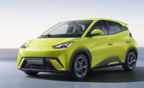 BYD Dolphin Surf - Scopri il Modello da AF Motors Concessionaria BYD a Cagliari